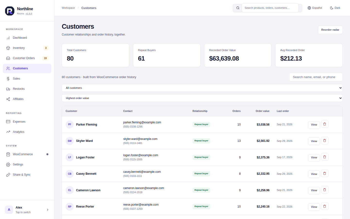 Customers with order history and repeat buyers